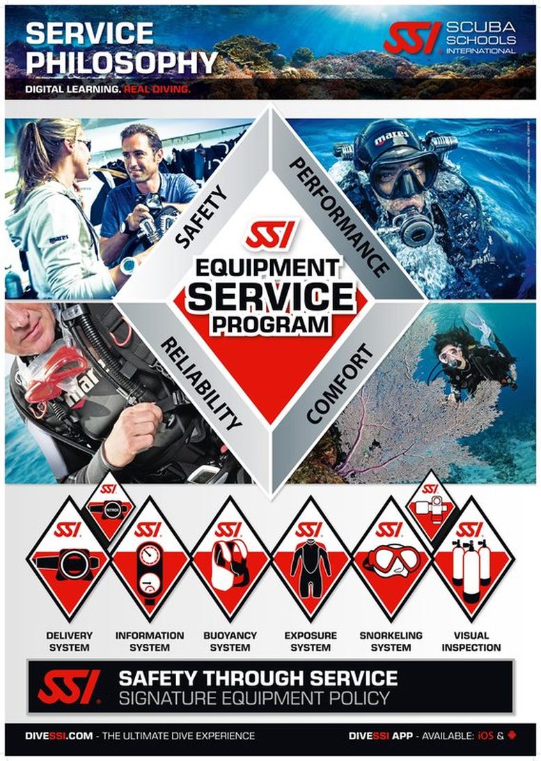 SSI Equipment Servicing Program with link to About US 
